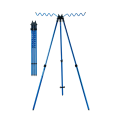 Tripod ve Kamış Tutucu
